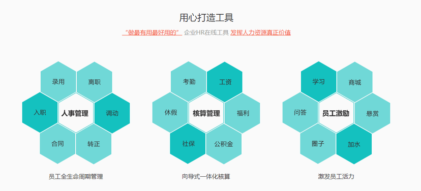人易达