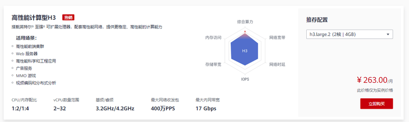 华为云-弹性云服务器 ECS