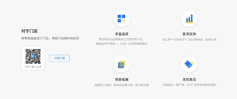 咋装