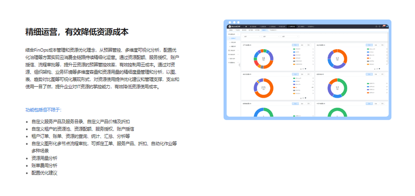 博云BoCloud云管理平台CMP