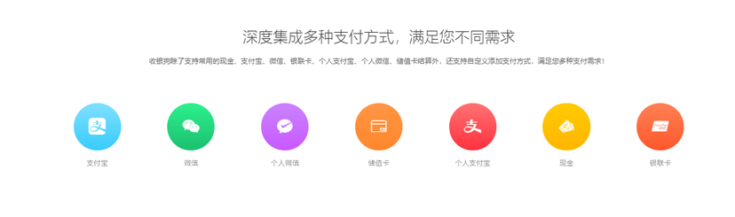 收银狗