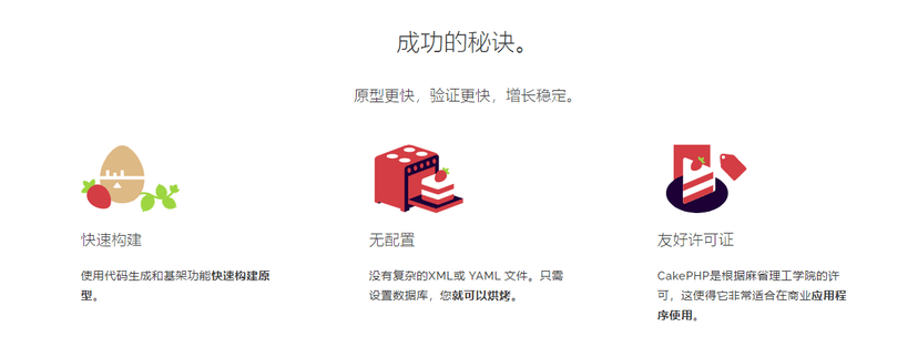 CakePHP