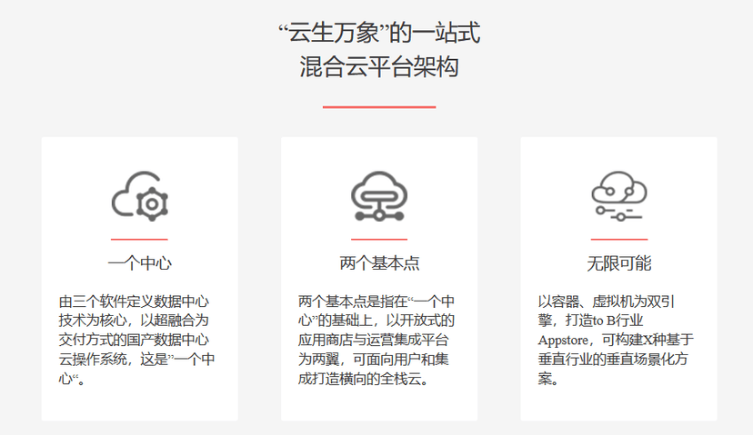 易思捷