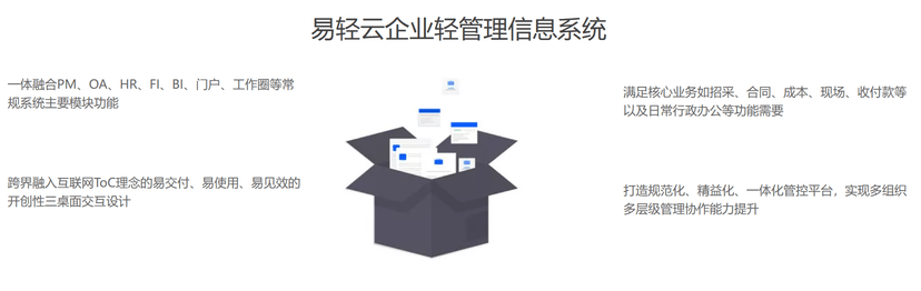 易轻云企业轻管理信息系统