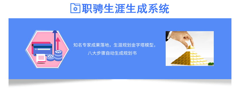 职聘人才
