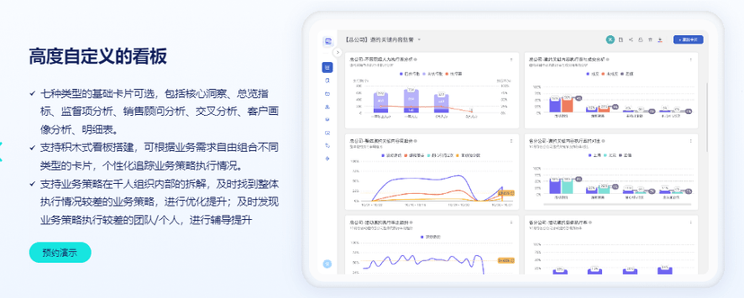 循环智能-销售会话洞察Insight