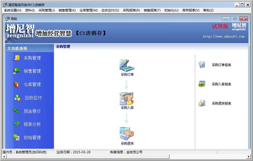 增尼智