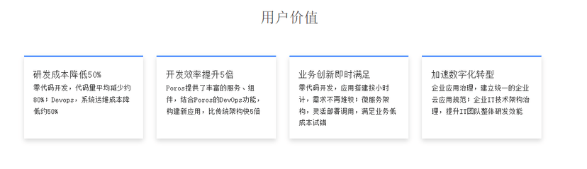 格创东智-APaaS智能赋能平台