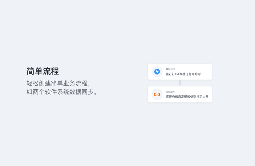 集简云