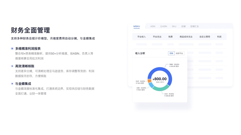 领星ERP