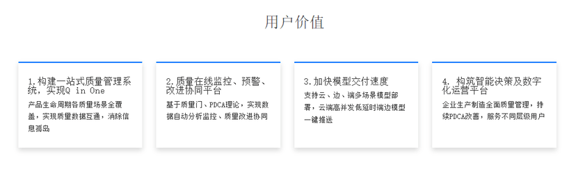 格创东智-质量管理系统