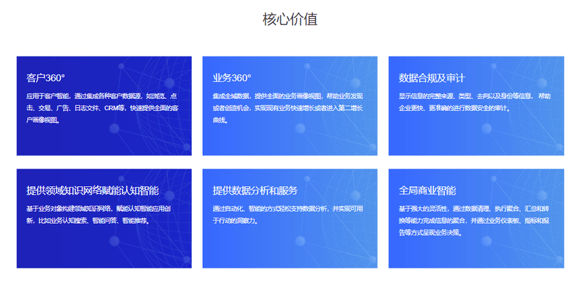 AISHU爱数-AnyFabric ONE