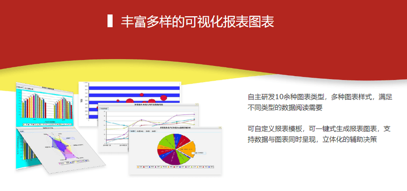 魔方网表