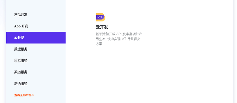 涂鸦智能