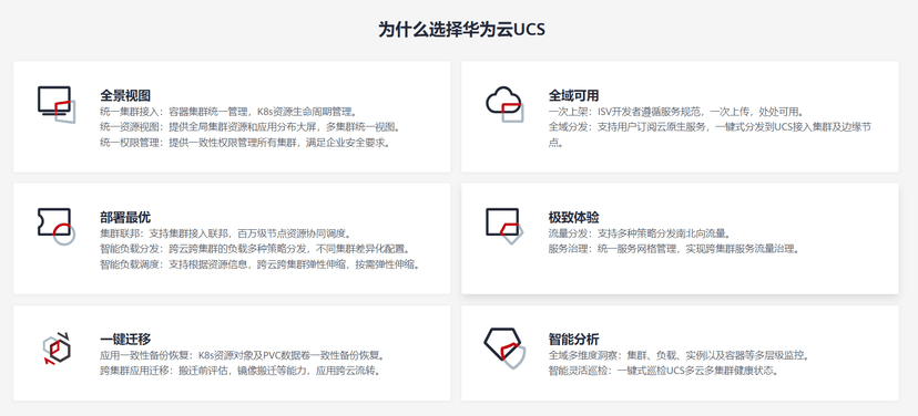 华为云UCS