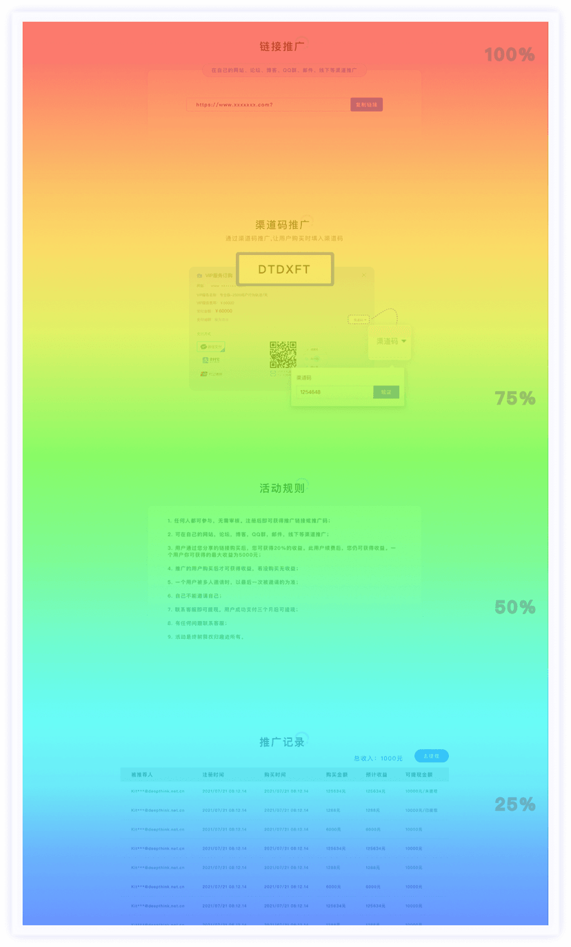 趣迹