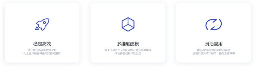 雷木数据-风控模型API版