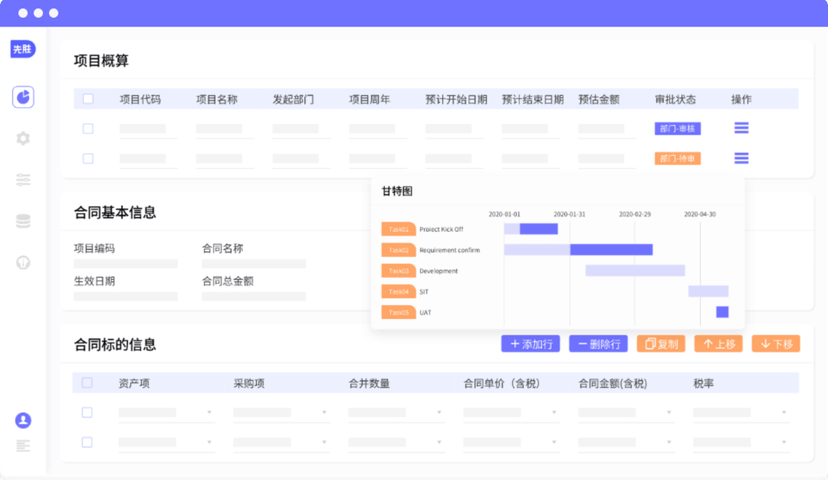 先胜业财丨新零售