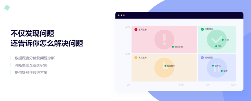满意吧