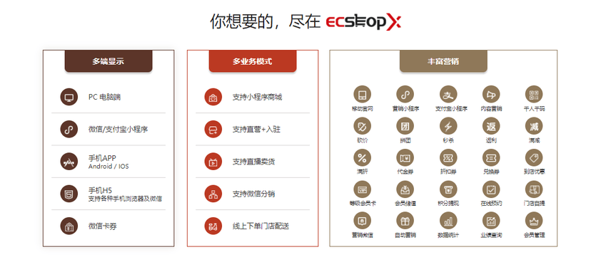 ECSHOPXB2B2C商城