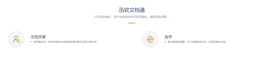 迅软科技-文档通