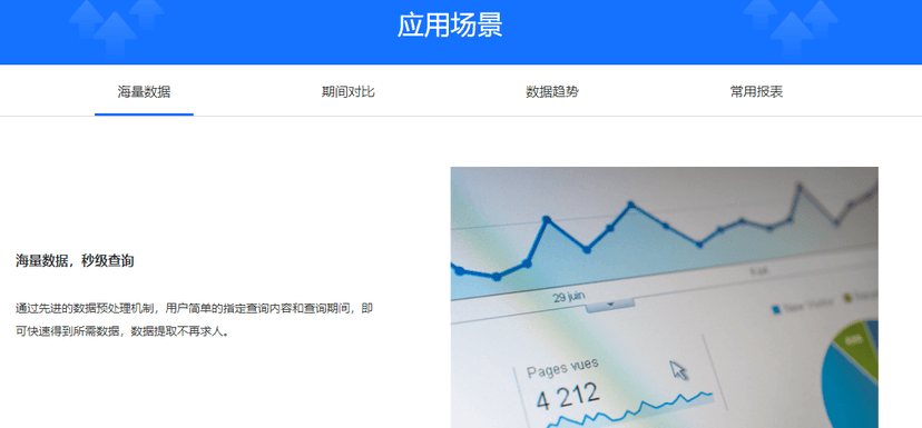 大表哥