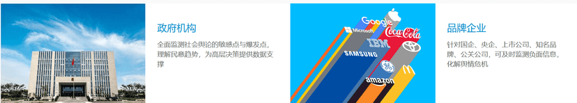 乐思网络舆情监测系统