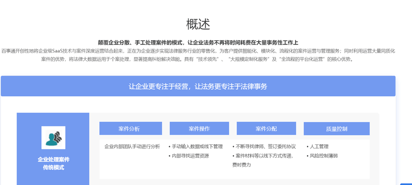 百事通多角色协同法律SaaS平台