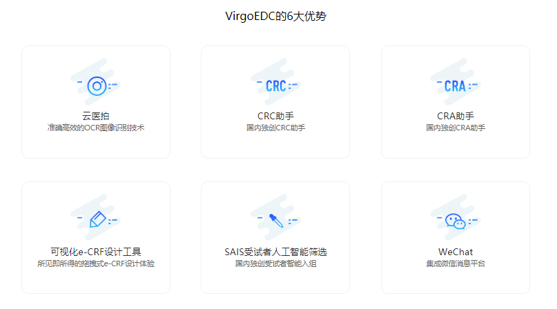 云势软件-临床试验数据采集系统