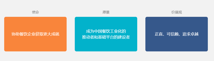 哗啦啦