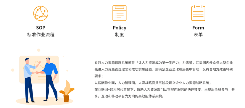 Tiobon乔邦人力资源管理系统软件