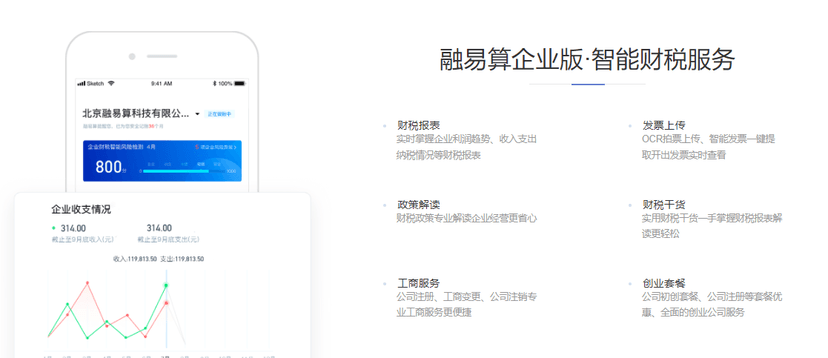融易算