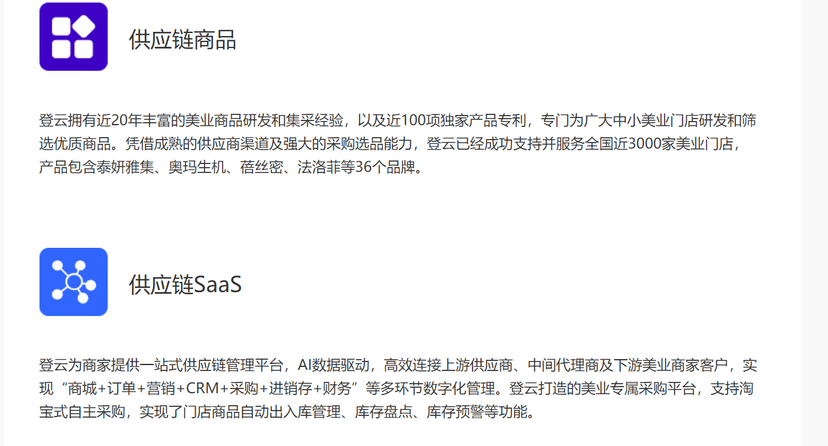 登云健康美业
