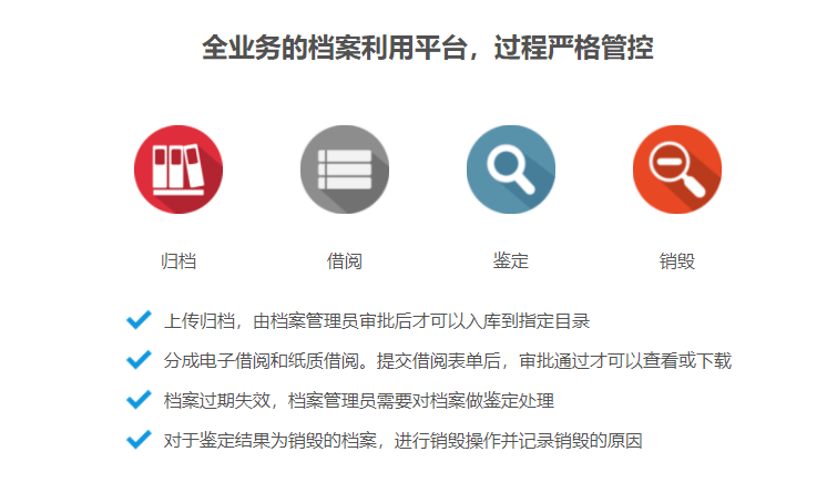 润普档案管理系统
