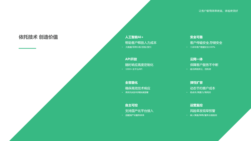 天润融通