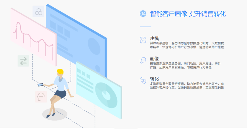 汇客推