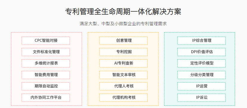 innojet专利协同创新管理平台