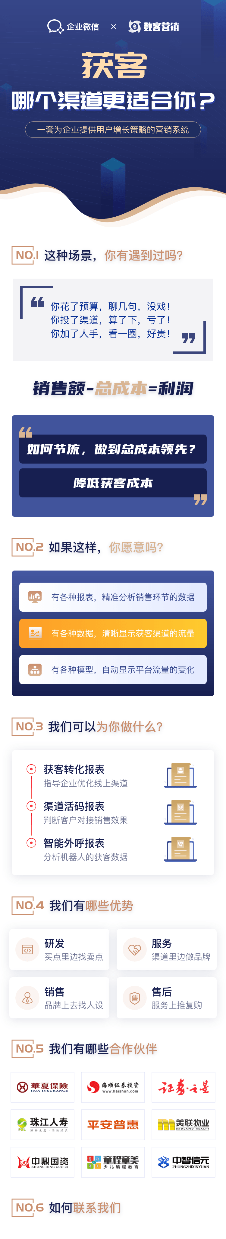 言通科技-呼叫中心
