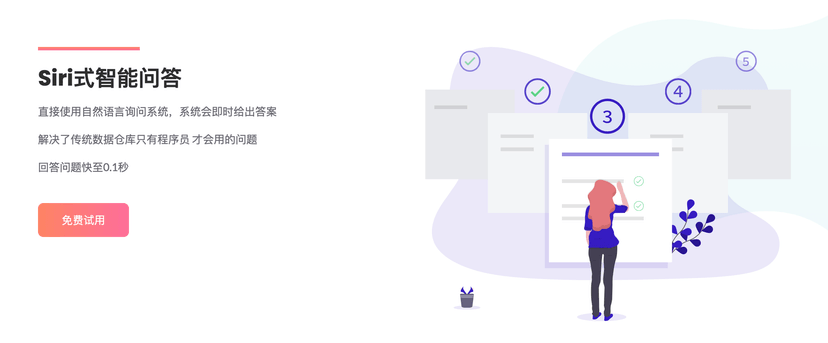 零熵BI