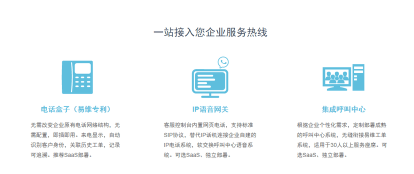 易维帮助台-呼叫中心