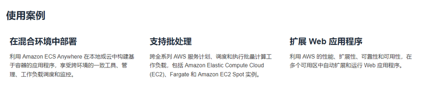 Amazon ECS