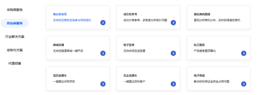 隆道－数字化采购和供应链管理平台