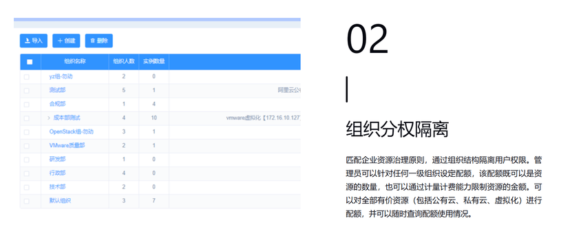 富通云腾多云管理平台CMP2020