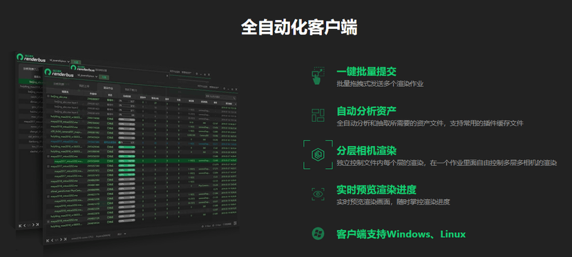 瑞云渲染