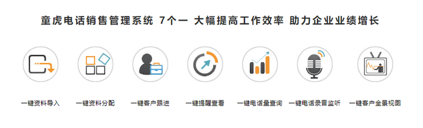 童虎电销系统