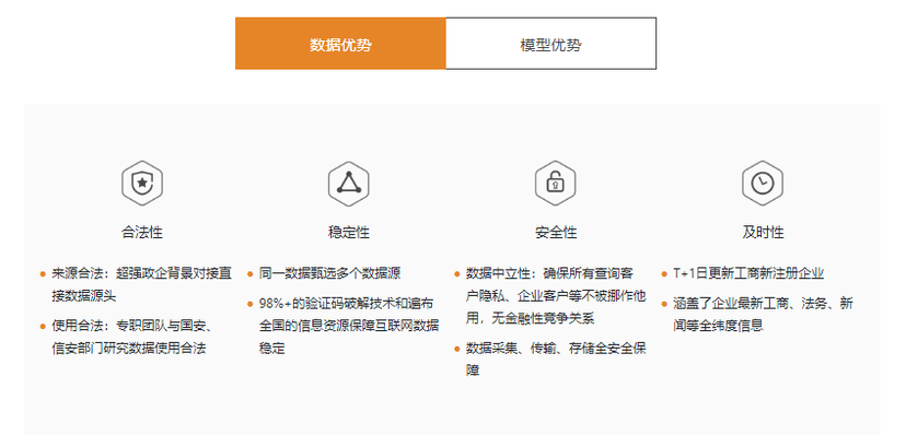 誉存科技
