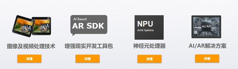 Alva Systems
