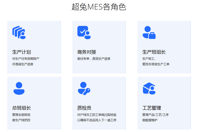 XTools-MES系统