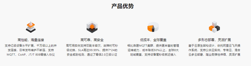 阿里云-物联网平台