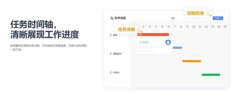 源目标
